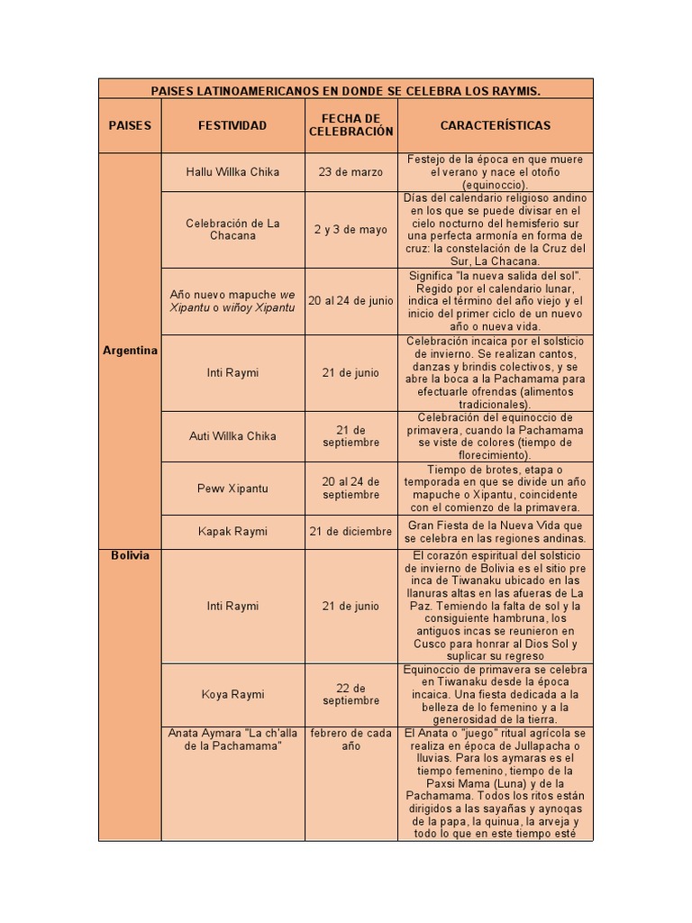 calendario-andino-pdf-imperio-inca
