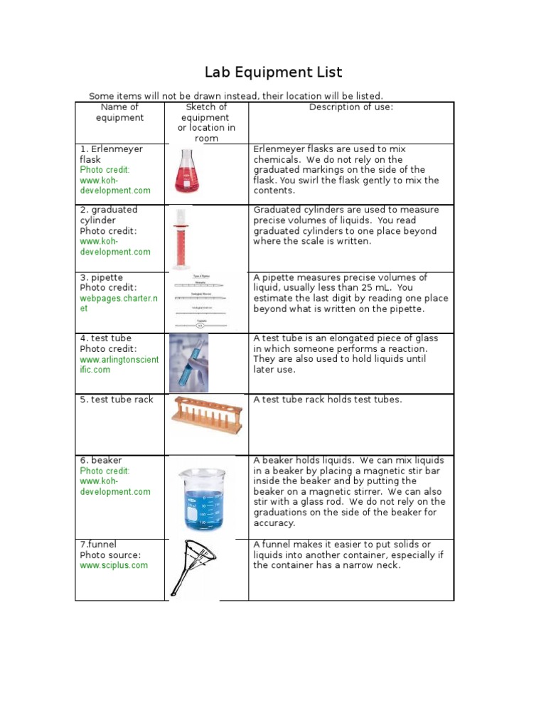 LAB EQUIPMENT