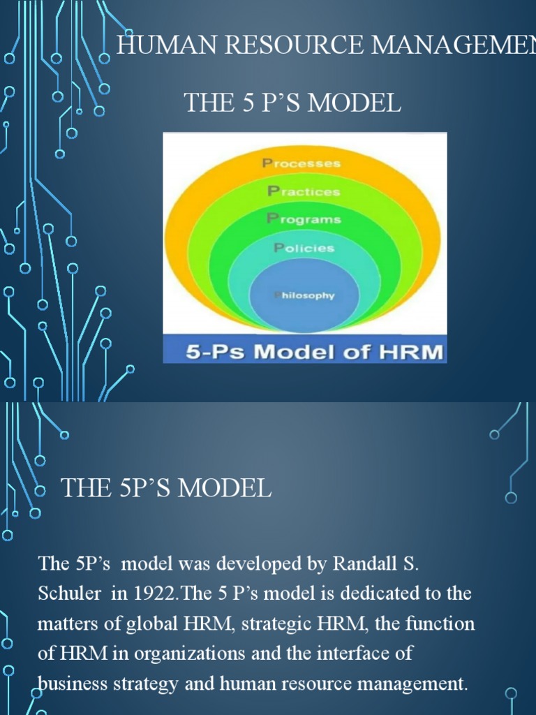 Haier Group's 5P Model in HRM | PDF