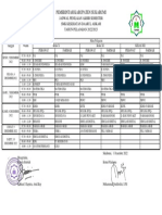 Jadwal PAS SMKKDA TA 2022-2023