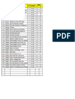 Daftar Nilai Akhir Semester Ganjil PKN Kelas Xi