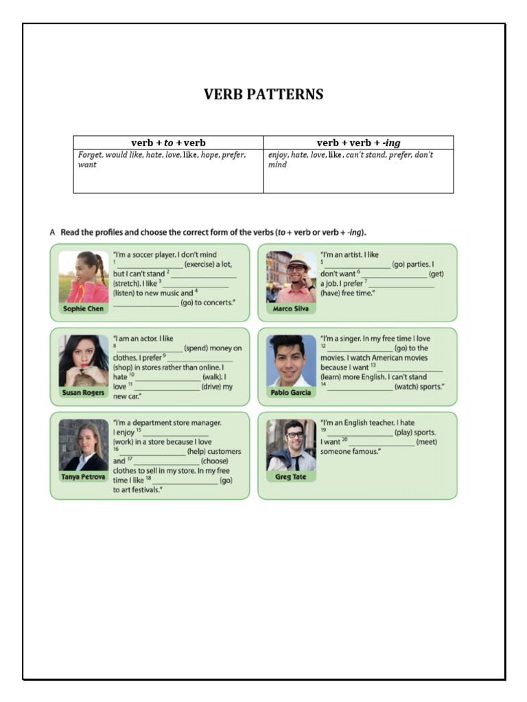 Verb Patterns Explained | PDF