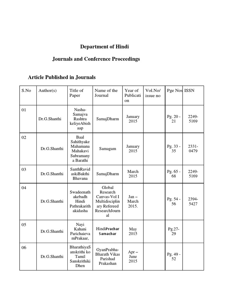 SCHOLARLY JOURNAL MEANING IN HINDI intelligence overview