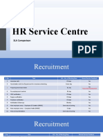 HR Service Centre Workflow