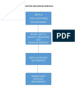 Struktur Organisasi Jurusan