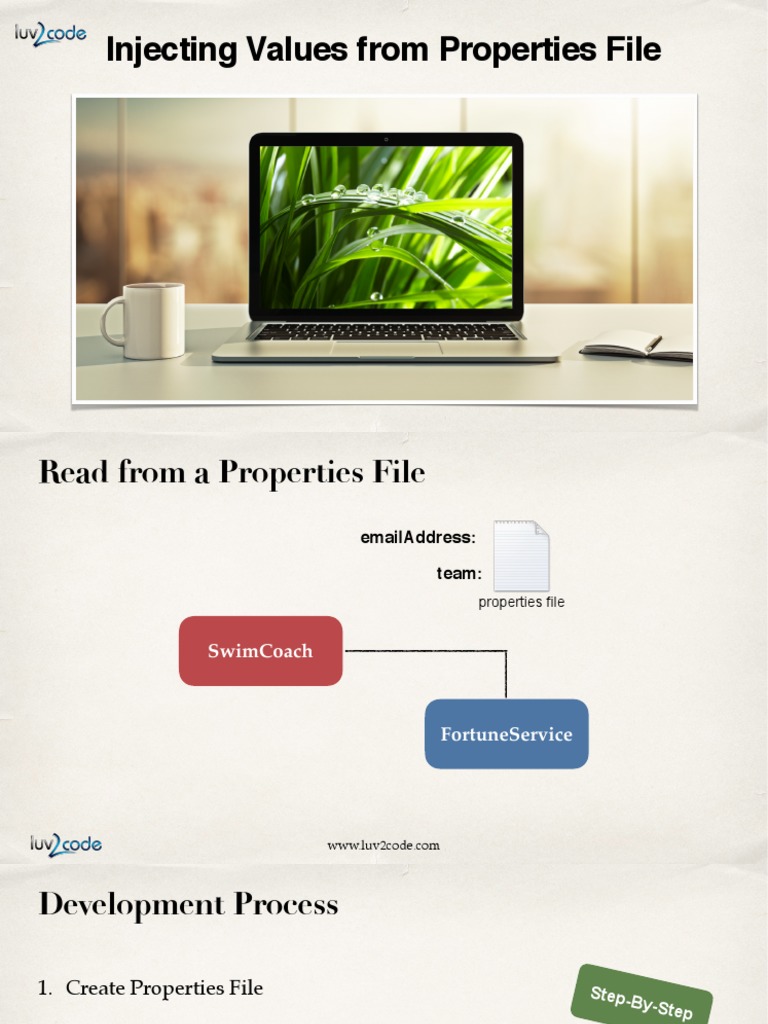 31 Java Config Inject Props Overview PDF