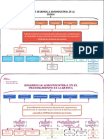 ARBOL DE PROBLEMAS, Etc.