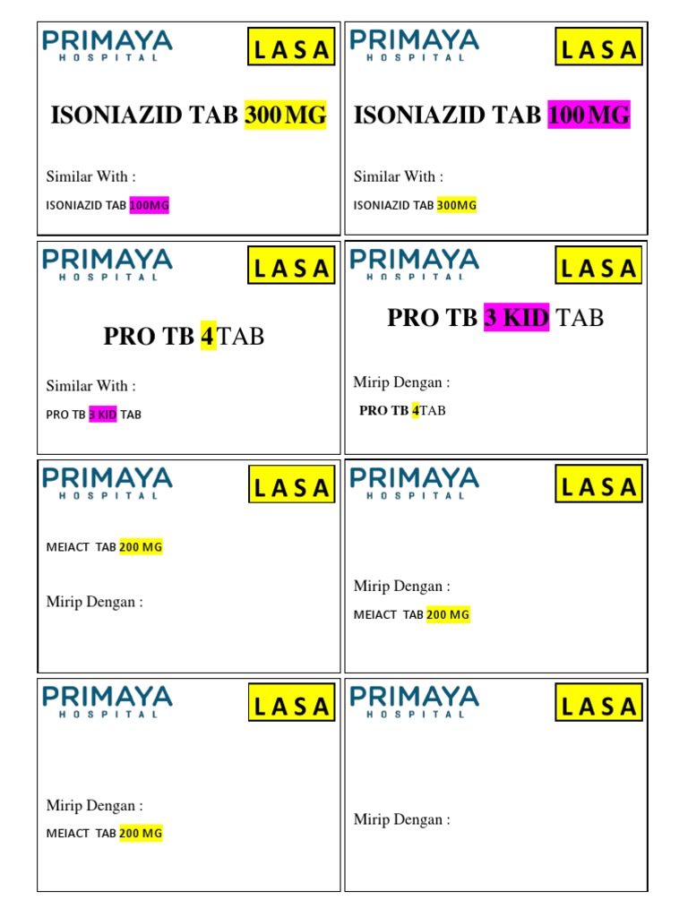 Documentation of equivalent medication brand and generic names from