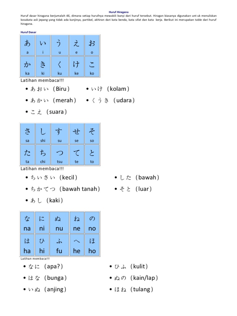 Huruf Hiragana Pdf