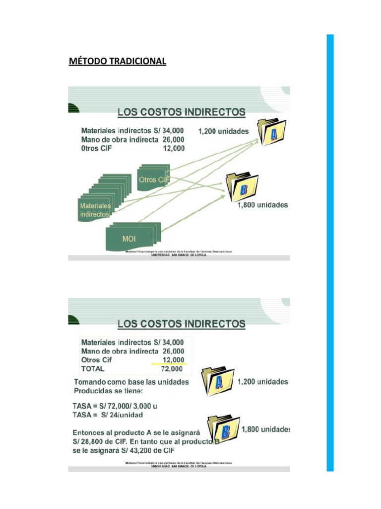 Comparativa de Costeo ABC y Tradicional | PDF | Negocios económicos ...