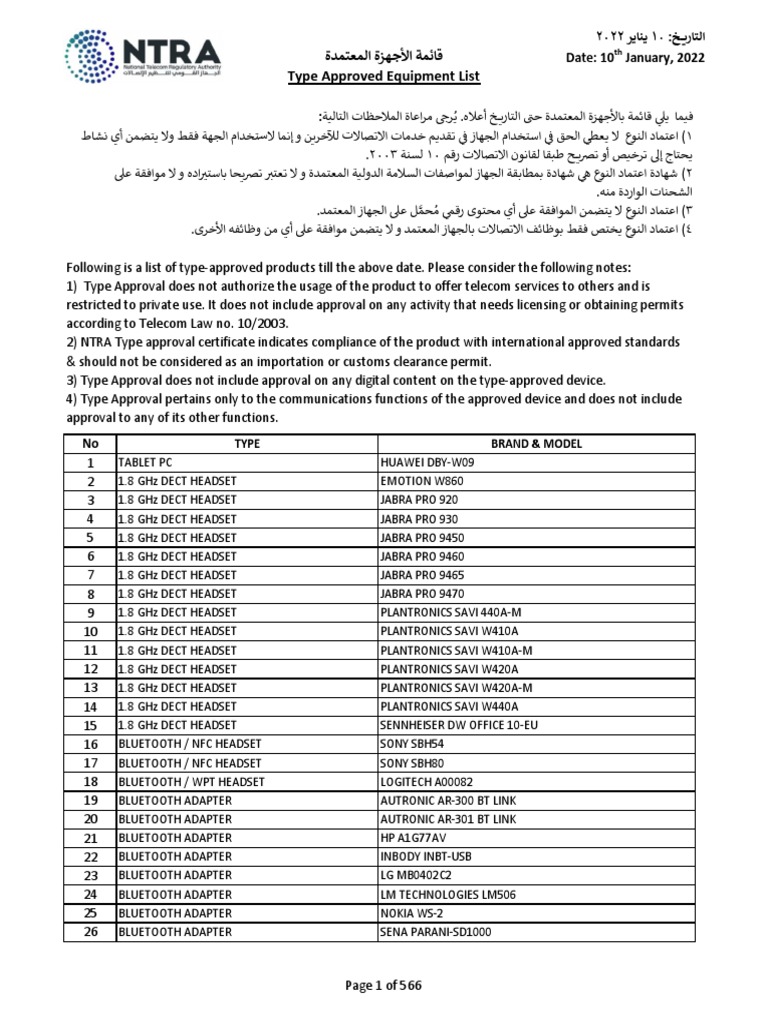 NTRA Type Approved List | PDF