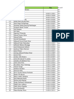 Absensi Pelatihan Autocad