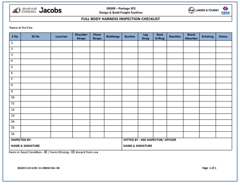 Full Body Harness Inspection Checklist | PDF