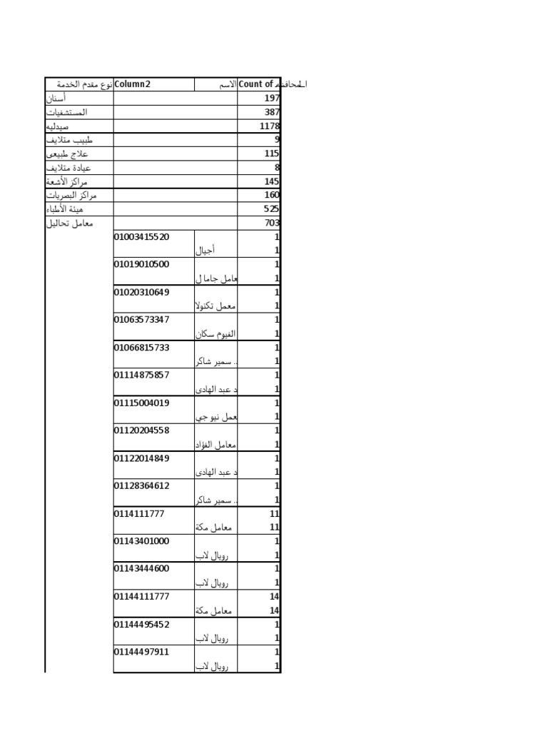 English arabic network update in oct 2021 pdf