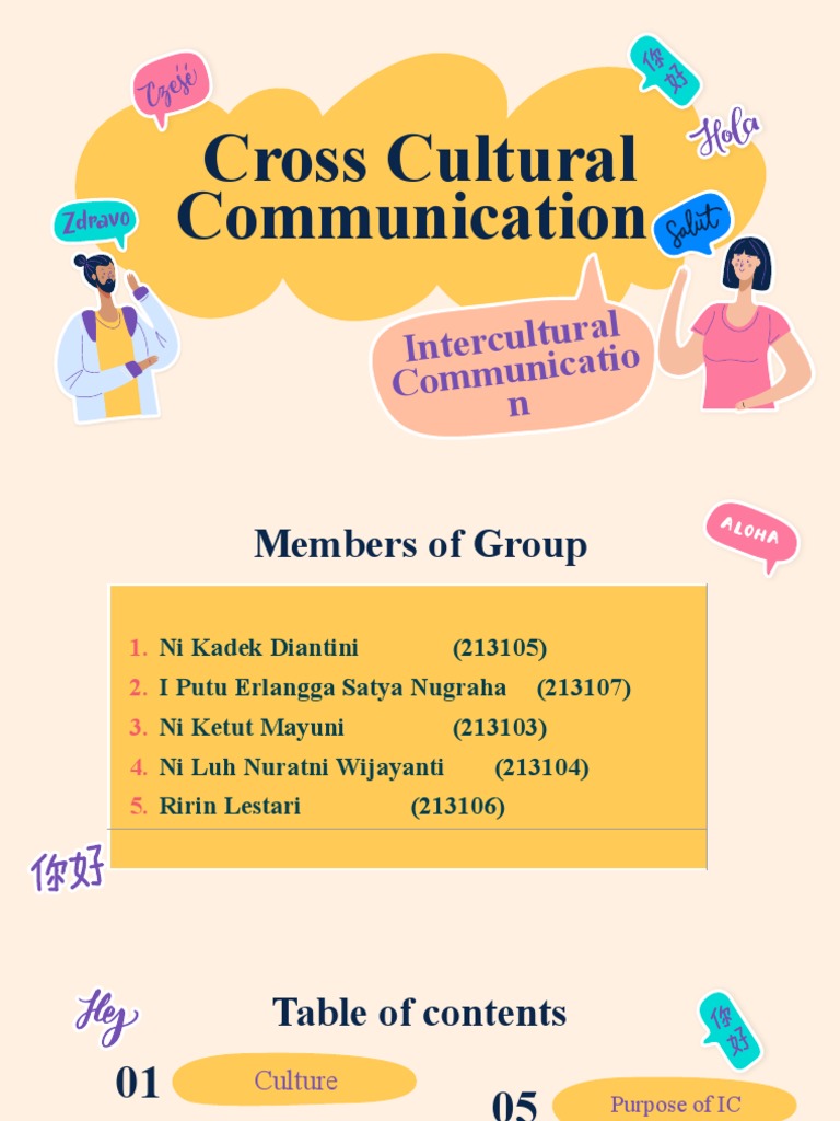 Intercultural Communication Guide | PDF | Cross Cultural Communication ...