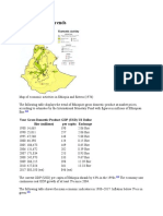 Macroeconomic Trends