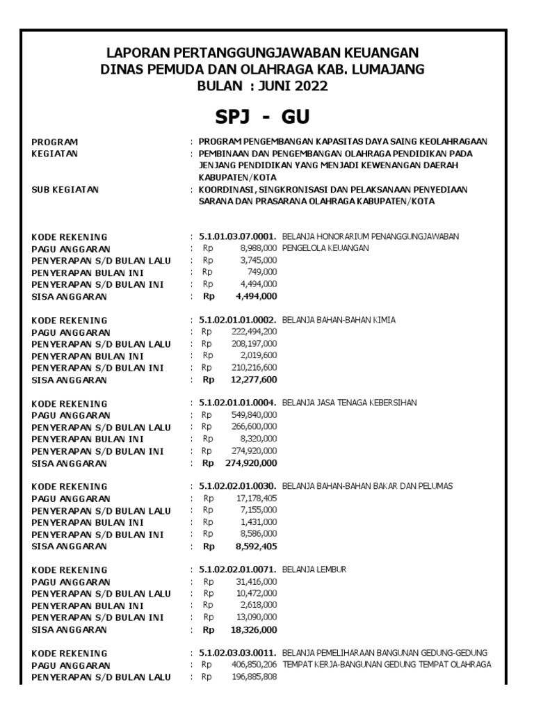 Sampul SPJ | PDF | Bisnis