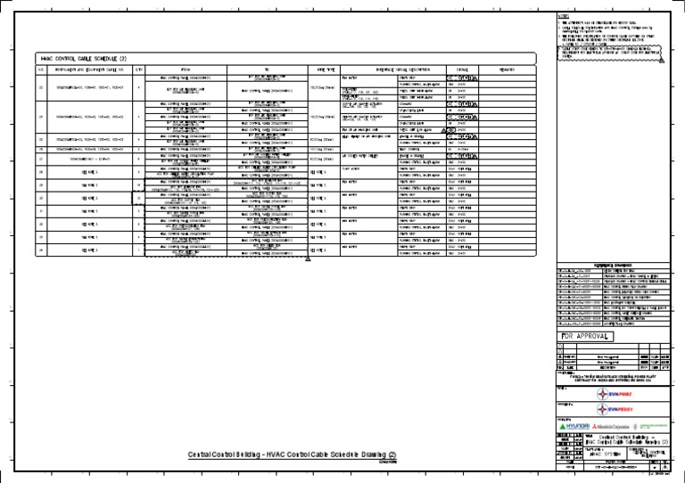 QT10HSAC0890004 B Central Control Building HVAC Control