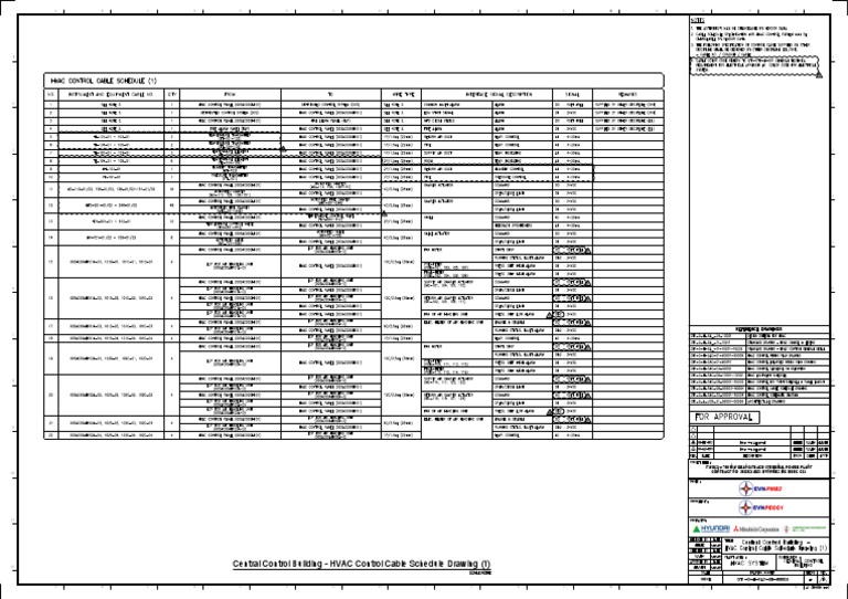 QT10HSAC0890003 B Central Control Building HVAC Control