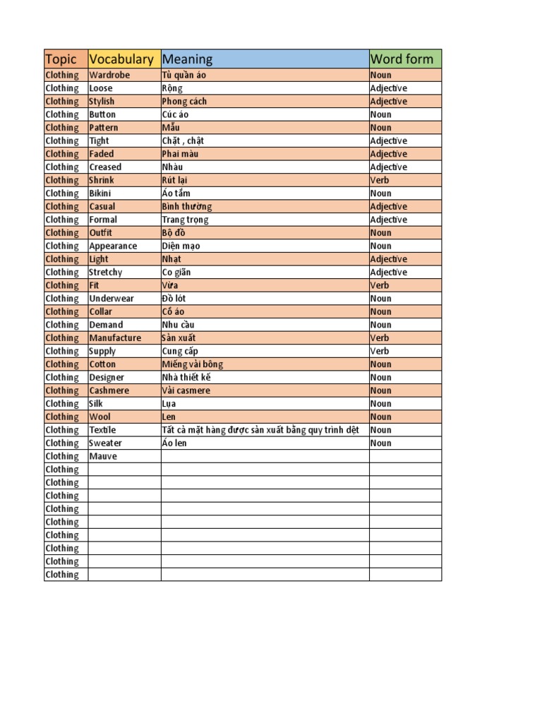 Dictionary PDF Clothing Noun