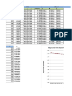 Ethanol vapor pressure and separation factor data