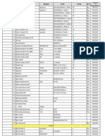 Update Data Material Bekas Gudang Kantin 2022