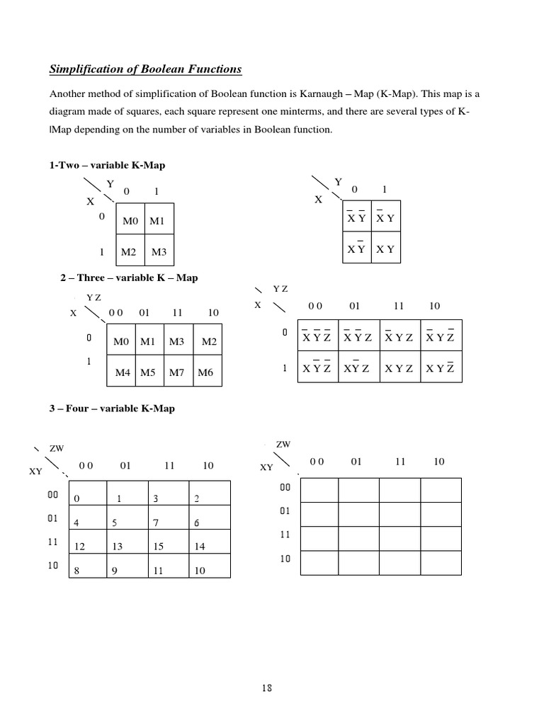 K-Map Simplification Techniques | PDF | Boolean Algebra | Teaching ...