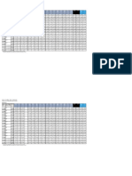 2021-22 SI RI Customer Pricelist