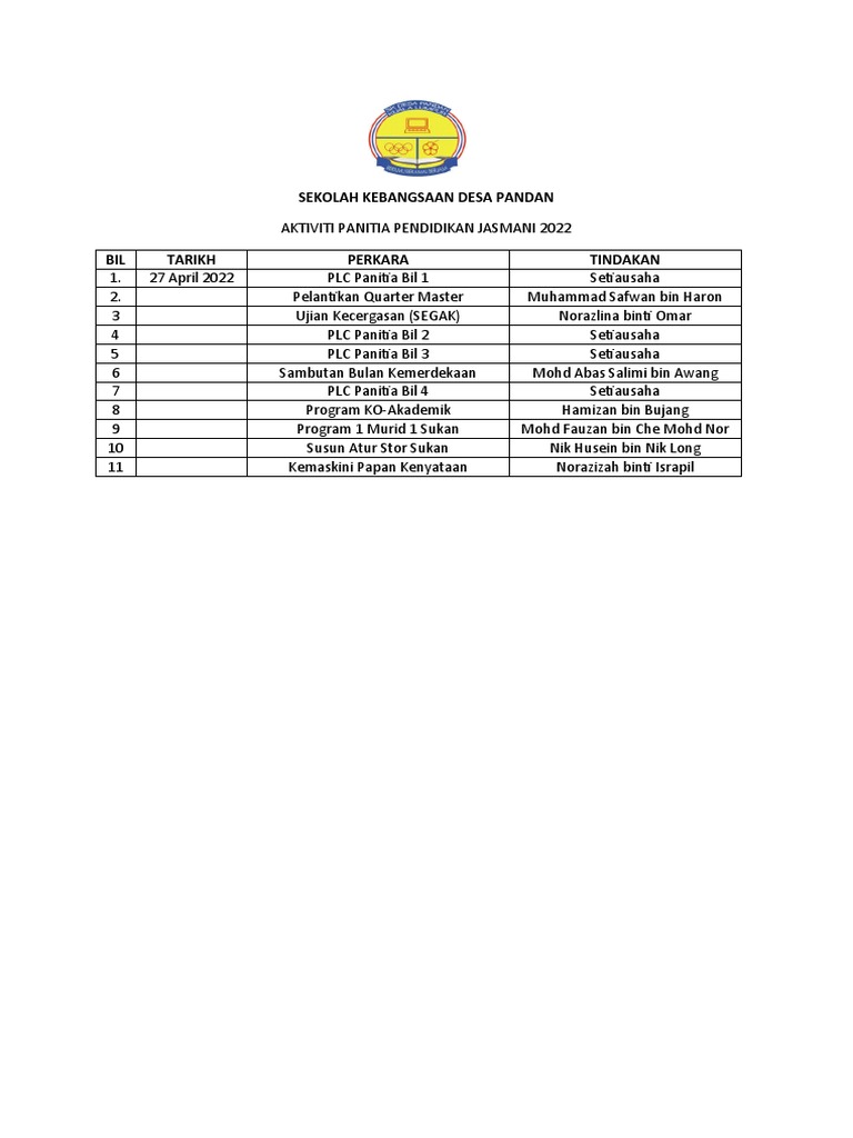 SEKOLAH KEBANGSAAN DESA PANDAN Pendidikan Jasmani Aktiviti 2022 PDF