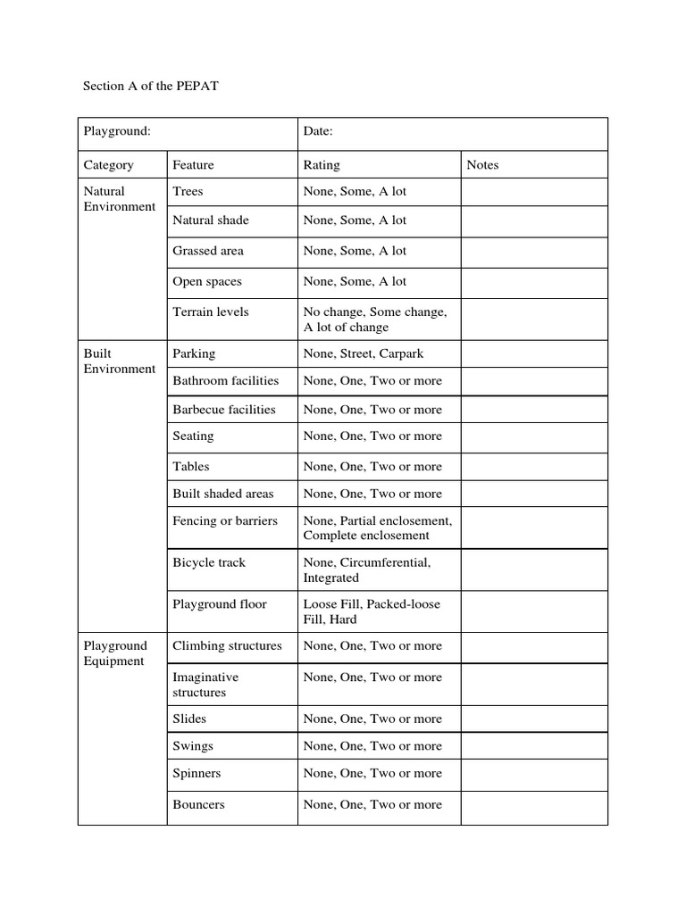 Playability Play Grounds Assessment | PDF | Playground
