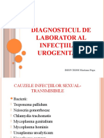 PCR - Infectiile Urogenitale