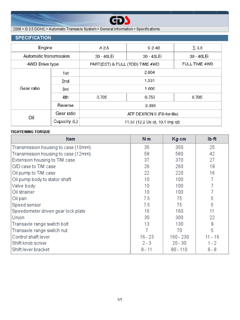 2006 G 3.5 DOHC Transaxle Specs & Tools | PDF | Automatic Transmission ...