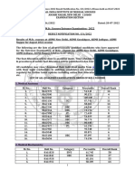 net-MSC-2022-RESULT-All Qualified Candidates-Roll-Wise