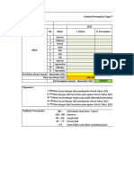 Format Presentasi Supervisor Meetnas Ke IV 2022