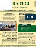 Aksi Nyata-Strategi Pembelajaran