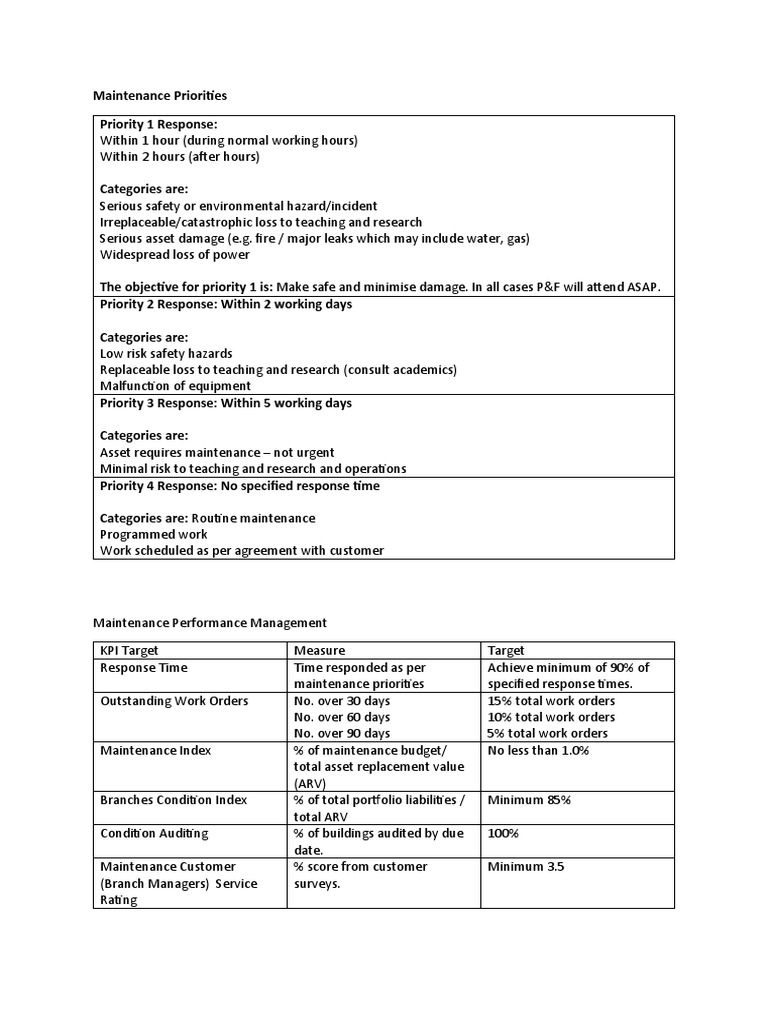 Maintenance Priority Response System | PDF | Finance & Money Management