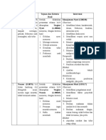 DX Gastritis