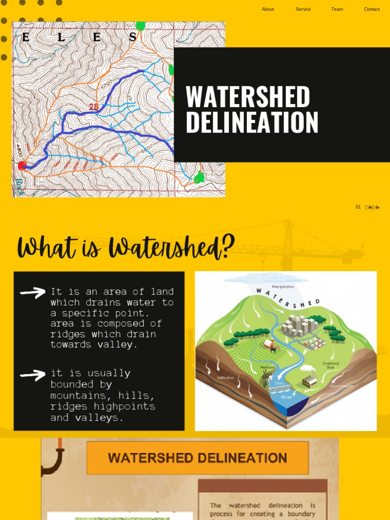 Watershed Delineation PDF