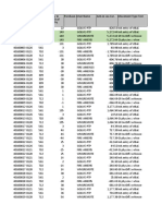 8126 Mat List For Analysis V1