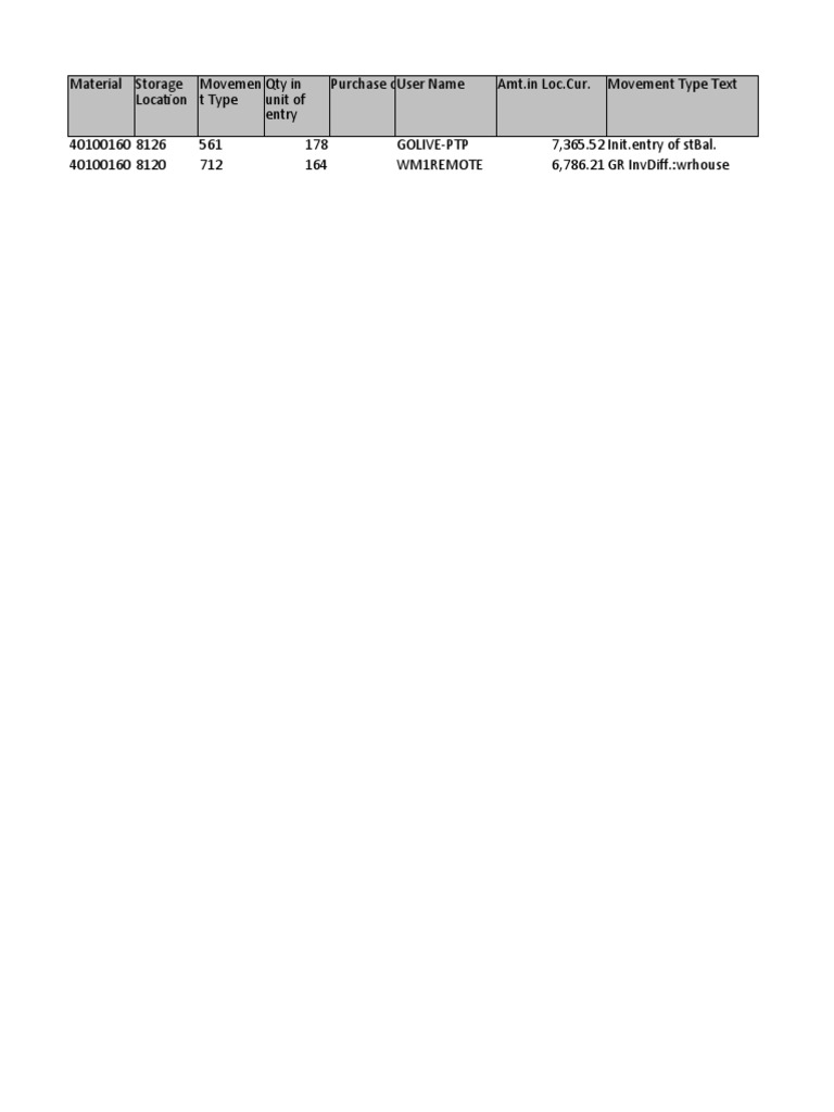 8126-mat-list-for-analysis-v2-pdf