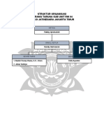 Struktur Organisasi Katar 04