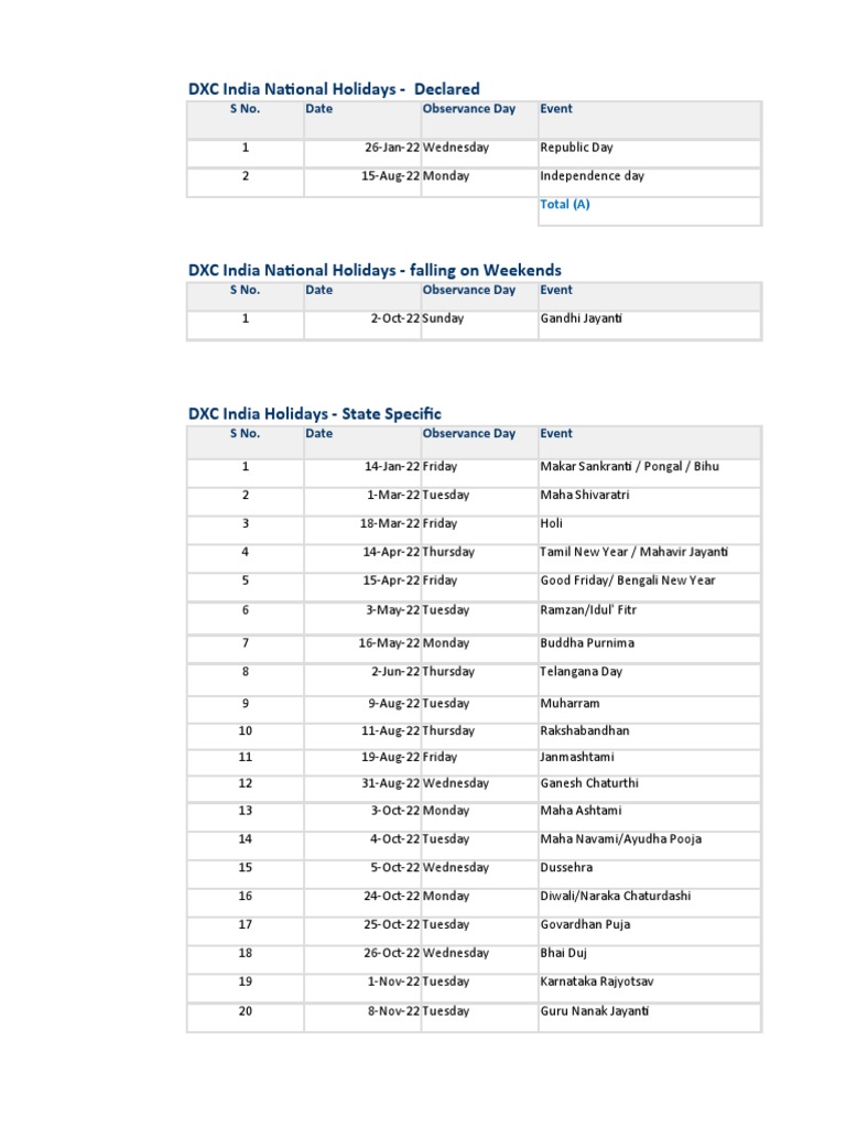 DXC India Holiday Calendar 2022 PDF Organized Events Holidays