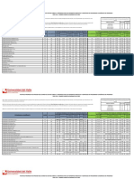 ESTADISTICAS DE PREGRADO - CALI - 2022-1 (Version22)