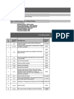 Final PSSR Audit Observation Report - Diesel Import