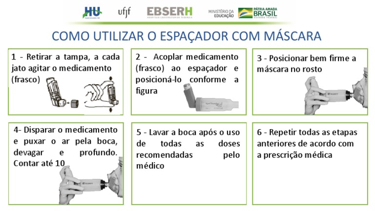 Material Uso Do Espaçador | PDF