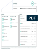 2022-08-12 Gleif Service Report v1.0