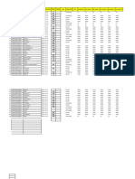 Format Ukur Srikandi Jan 22