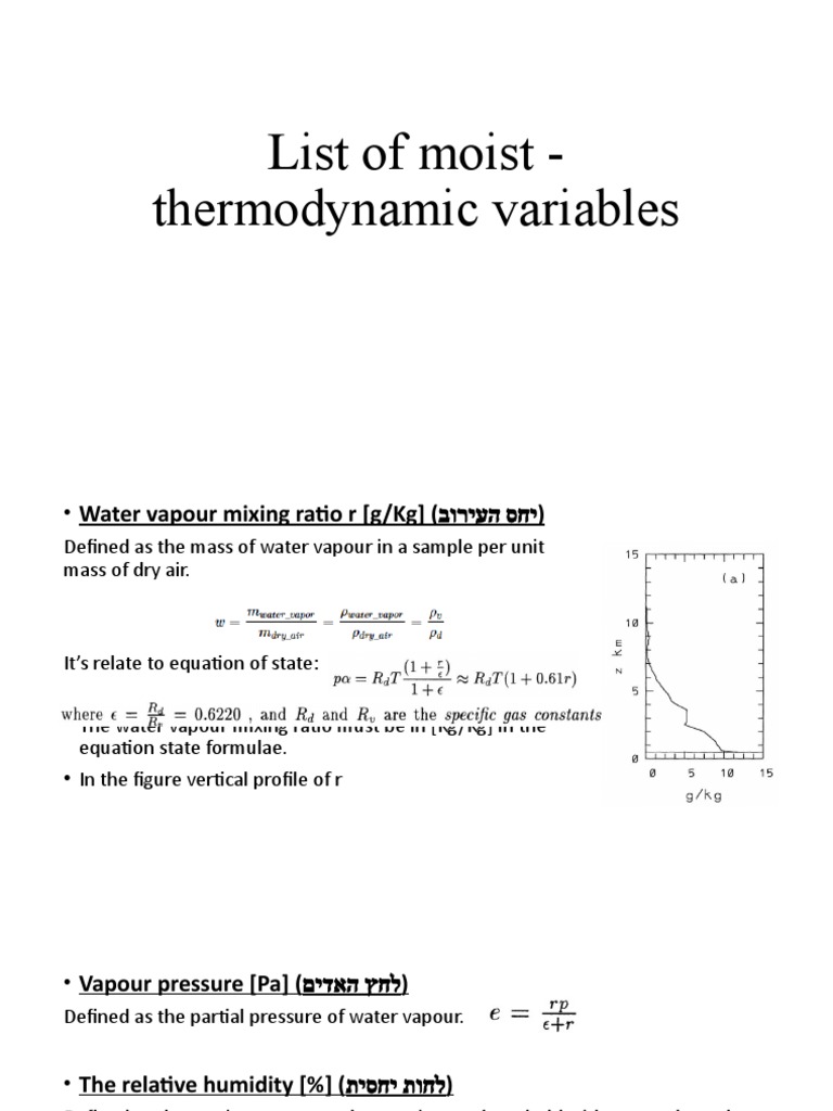 List of Moist Thermodynamic Variables PDF