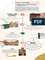 Infografía Cronológica Elementos 3d Verde Turquesa