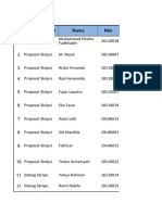 Seminar Mahasiswa Prodi Sistem Informasi